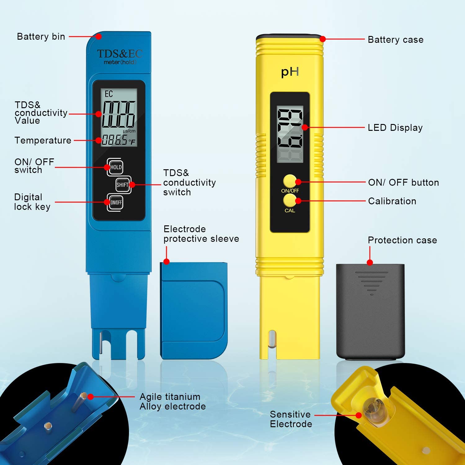 Misuratore digitale PH /TDS/EC - Ph Meter Digital Water Tester recensione e prezzo